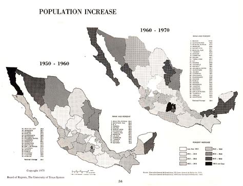 Population of Mexico 1950.